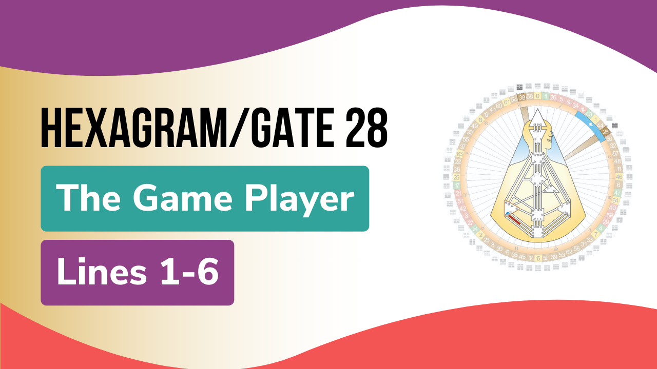 Gate 28 - The game player featured image