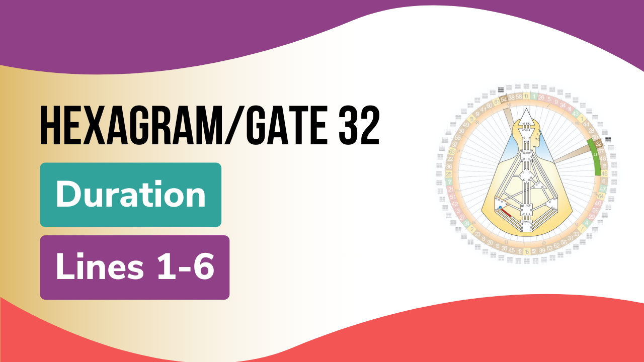 Gate 32 - Duration featured image