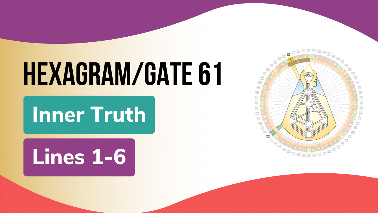 Gate 61 Inner Truth featured image