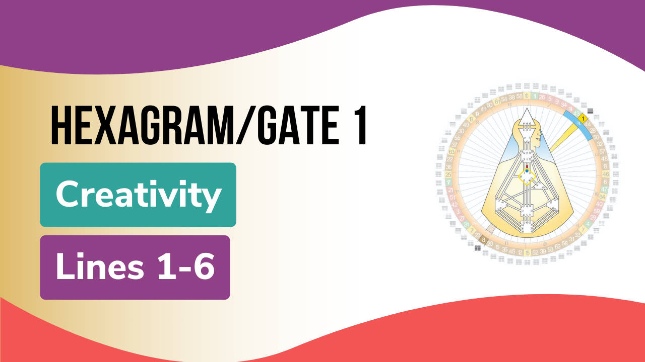 Gate 1- Creativity Featured Image