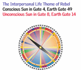 Gate 4 - The Interpersonal Life Theme of Rebel