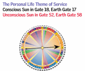 Gate 18 - The Personal Life Theme of Service-1