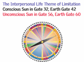 Gate 32 - The Interpersonal Life Theme of Limitation