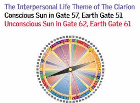 Gate 57 - The Interpersonal Life Theme of The Clarion