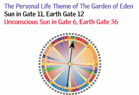 Gate 11 - The Personal Life Theme of The Garden of Eden