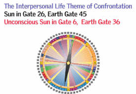 Gate 26 - The Interpersonal Theme of Confrontation