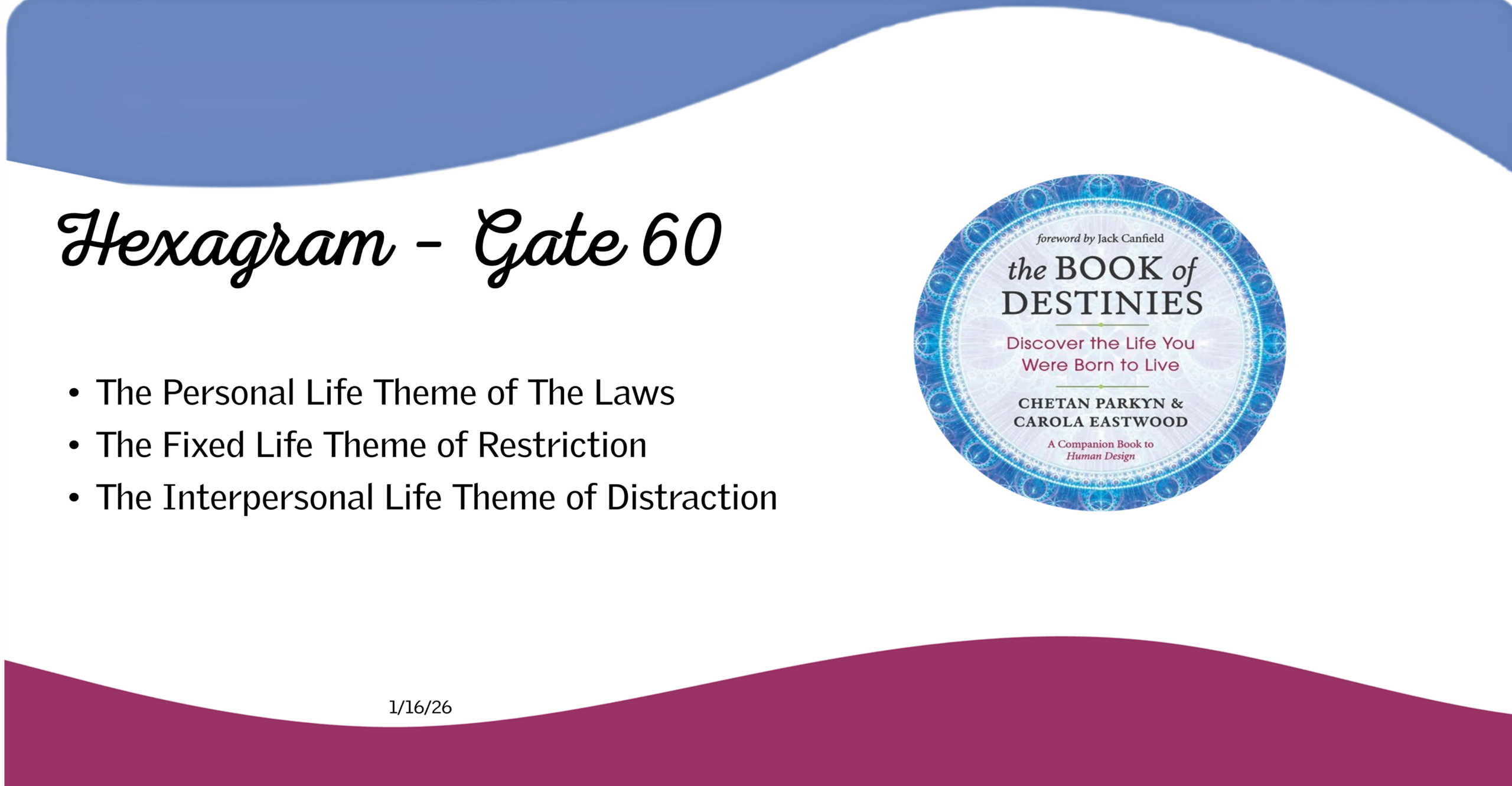 Gate 60 - Featured Image