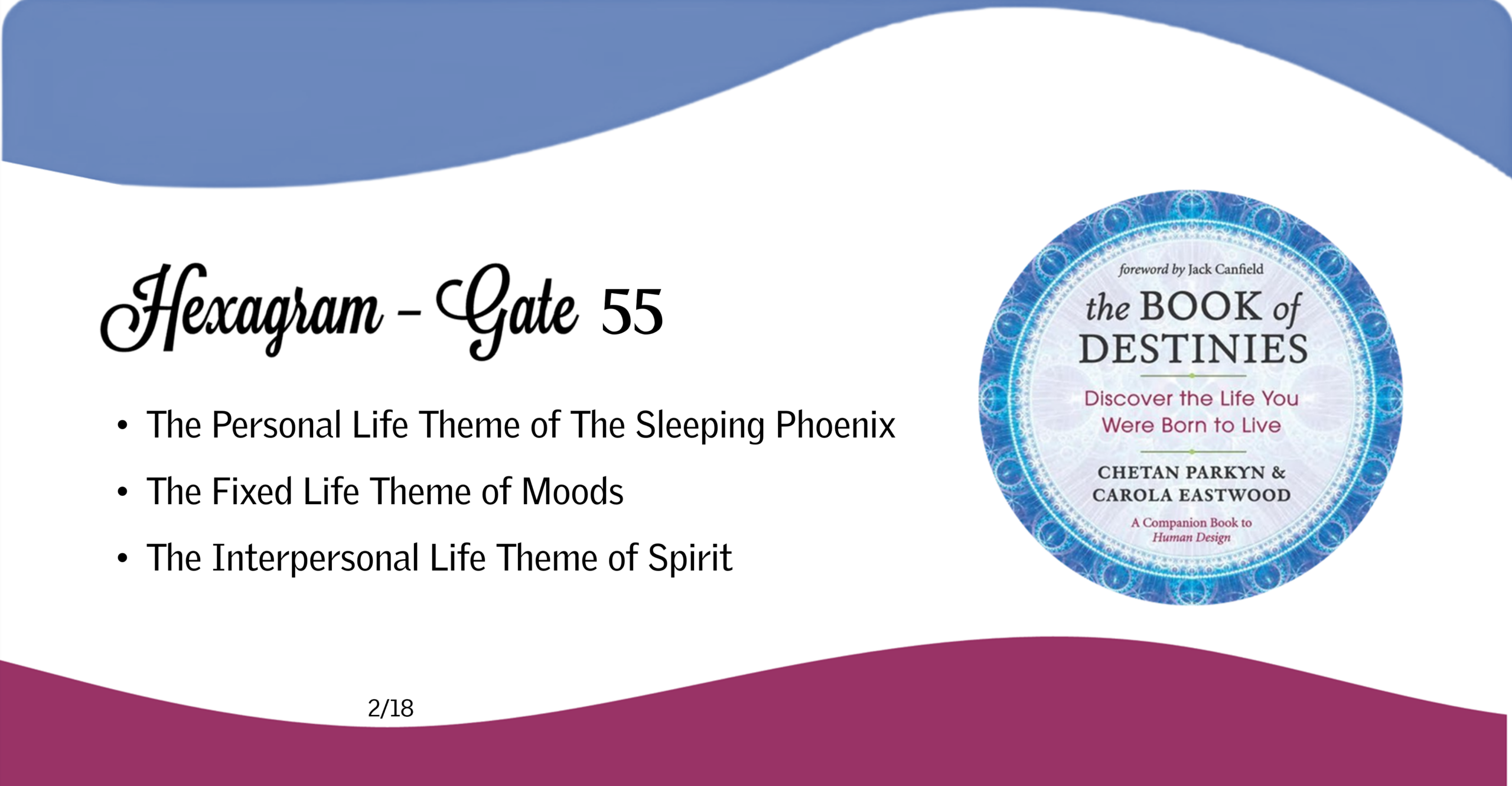 Gate 55 - Featured Image