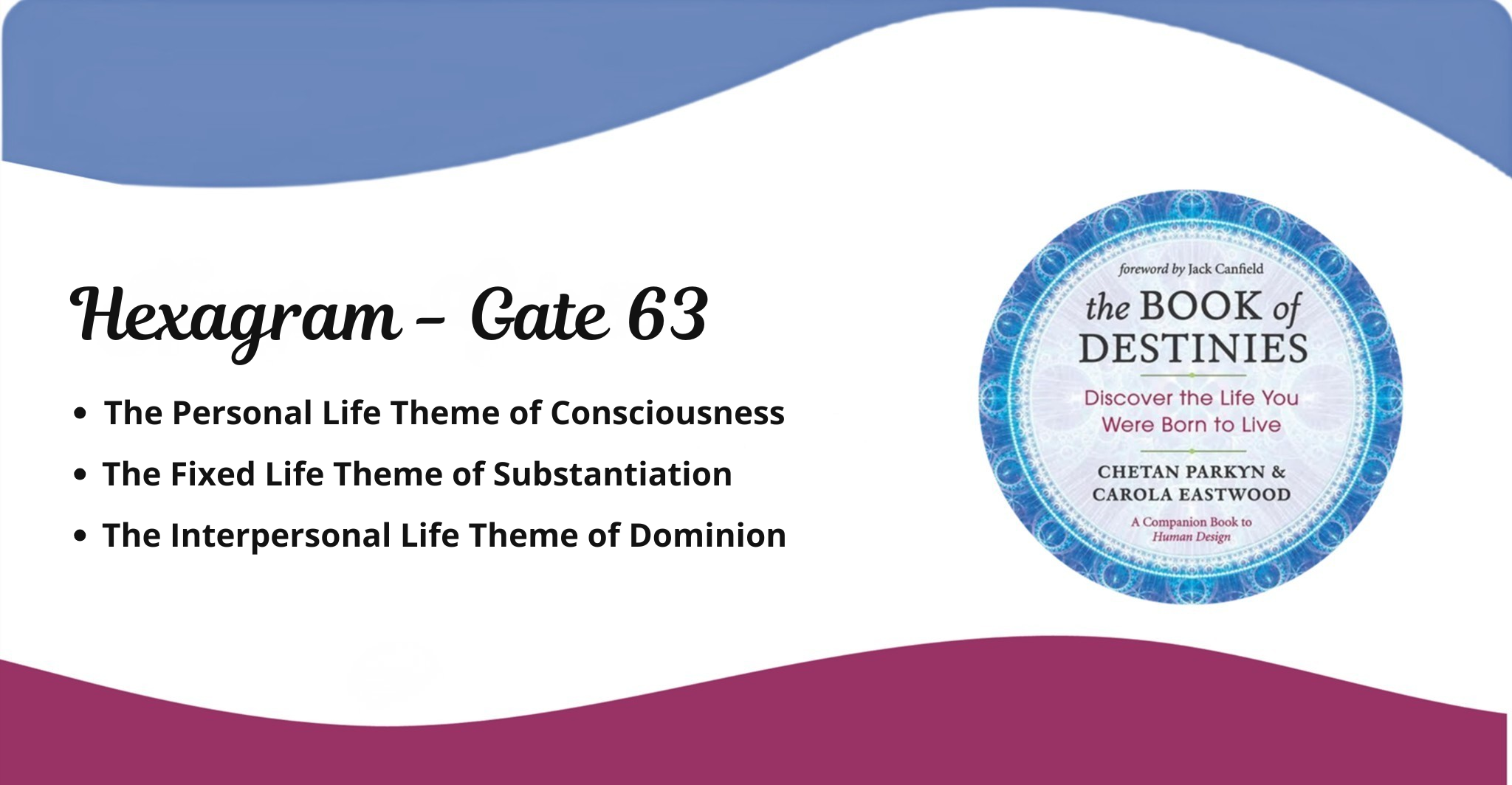 Human Design Life Themes Gate 63